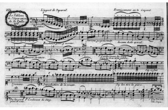 De mythe van moderne muziek