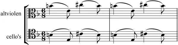 Figuur 3: Citaat uit het Franse chanson Il faut s’amuser, danser et rire, uit het repertoire van Désirée Artôt