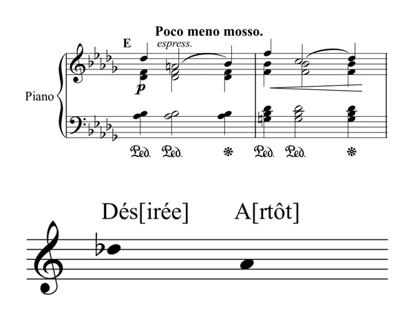 Figuur 4 en 5: In het eerste deel introduceert Tsjaikovski een thema dat begint met de noten des en a, verwijzend naar Désirée Artôts naam