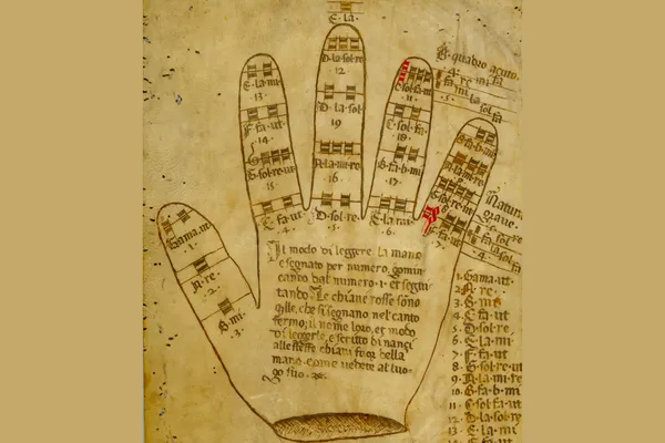Guidonische hand