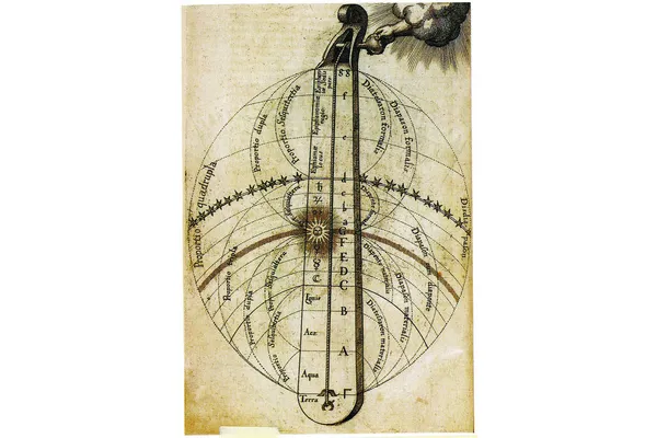 Een grafische weergave van de harmonie der sferen