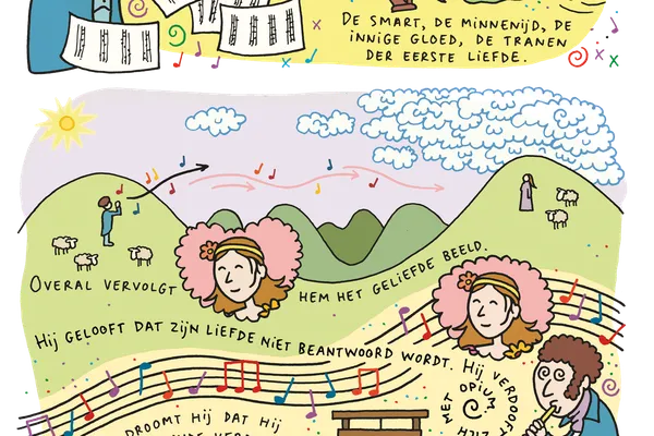 Stripverhaal over de Symphonie Fantastique